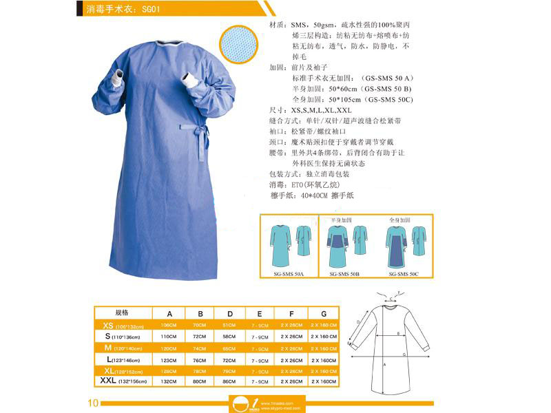 Medical Surgical Gown